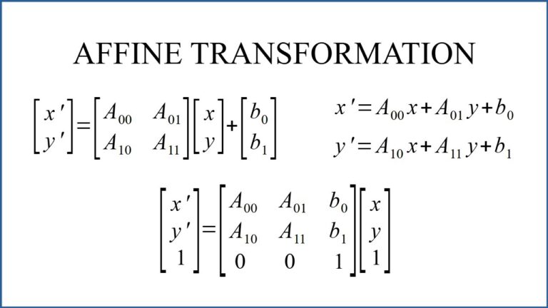 Affine Transformation