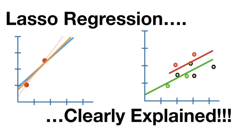 Lasso Regression (L1 Regularization) in SEO