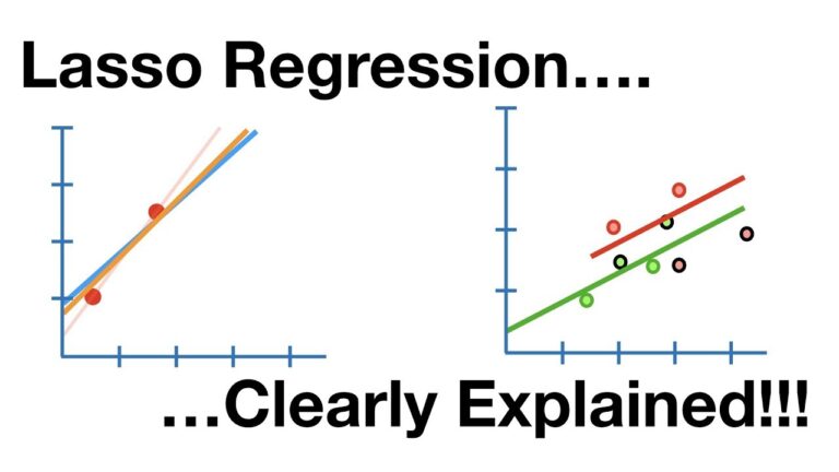 Lasso Regression (L1 Regularization)